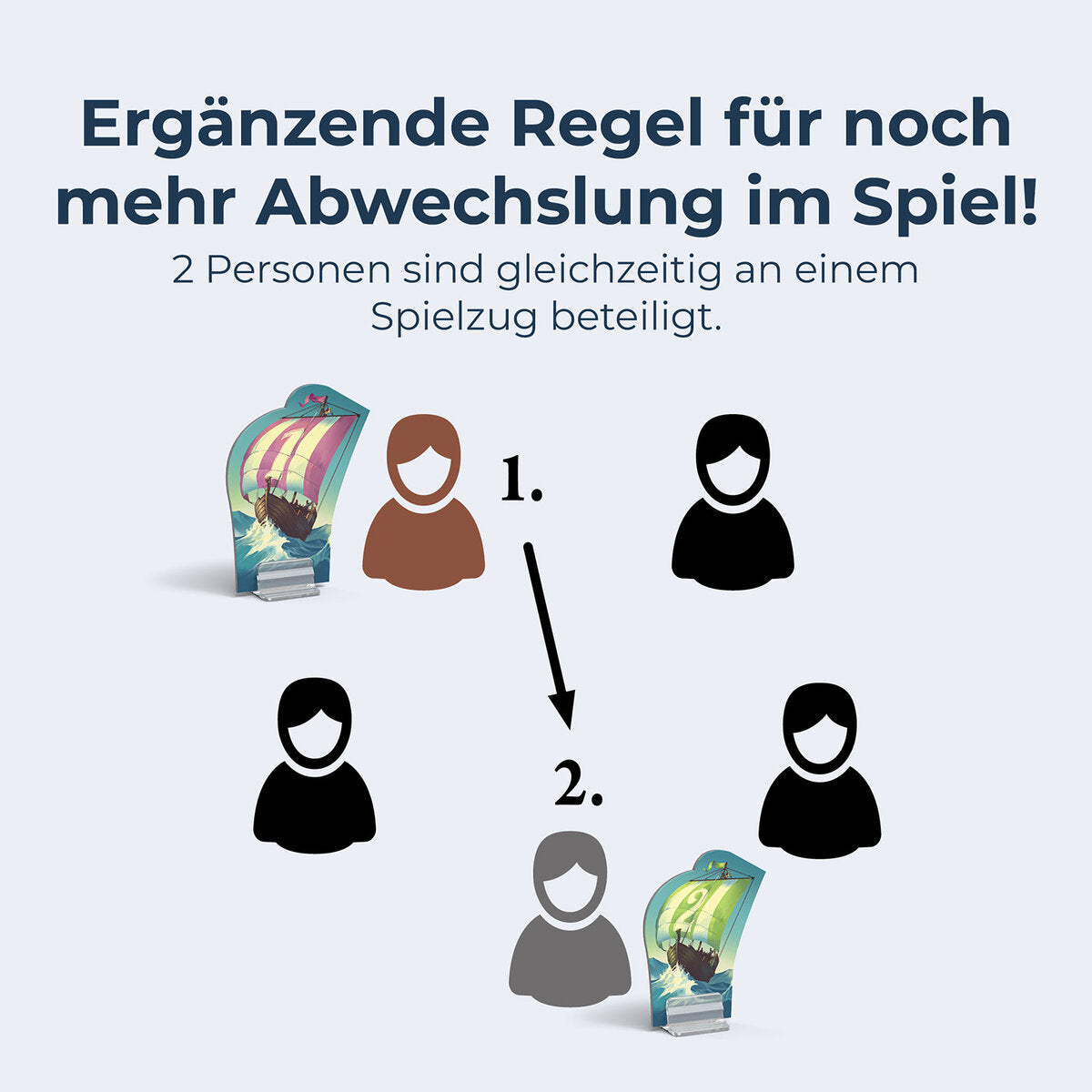 KOSMOS CATAN Entdecker & Piraten 5-6 Personen Erweiterung