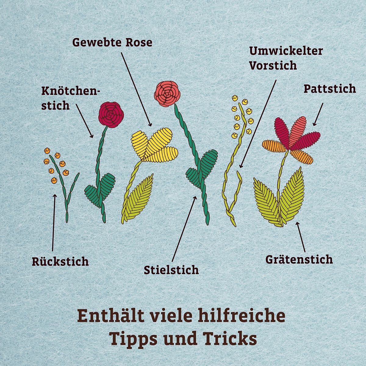 KOSMOS Sticken Kreativ-Set