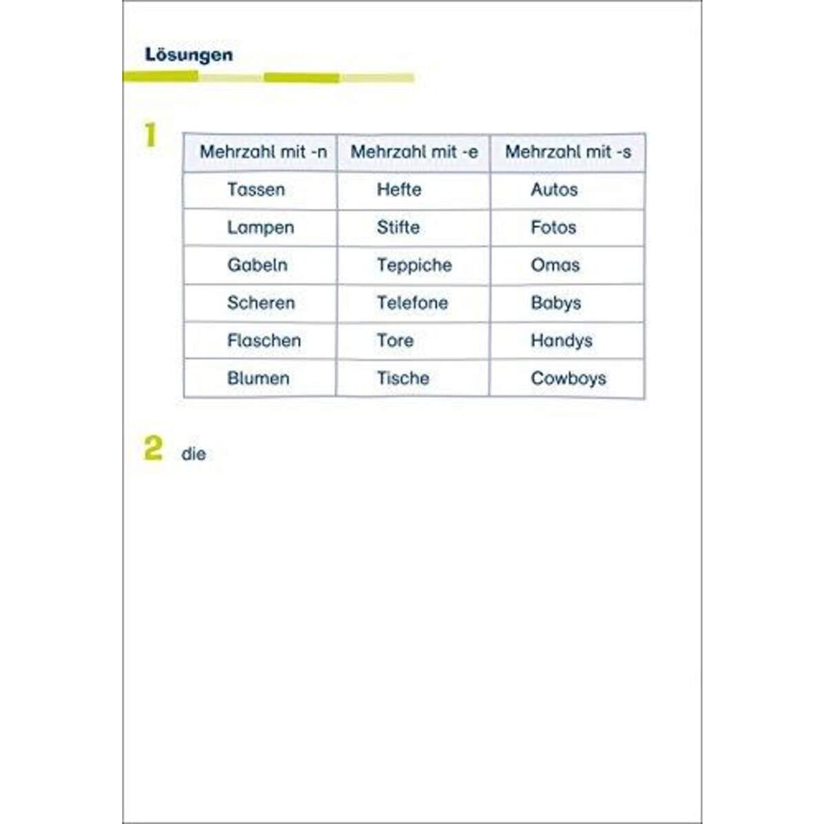 Tessloff Fit für die Schule - Übungsblock: Deutsch 3. Klasse