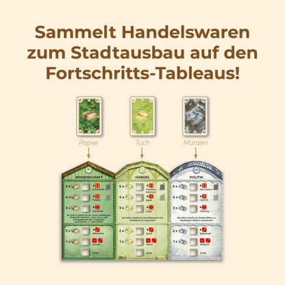 KOSMOS CATAN Städte & Ritter [Erweiterung]