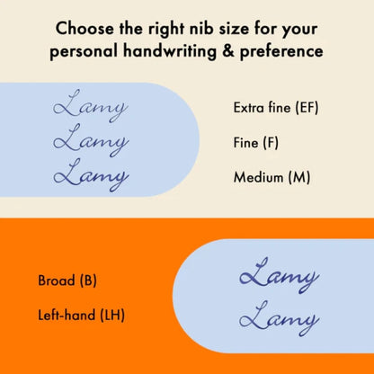 LAMY AL-star leichter Füllfederhalter denim Minenstärke M blau