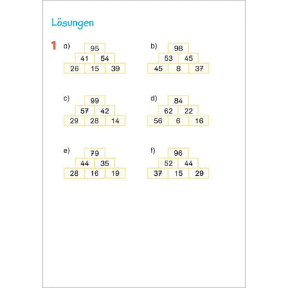 Tessloff Fit für Mathe 2. Klasse. Mein 5-Minuten-Block
