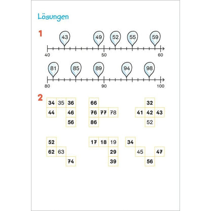 Tessloff Fit fürs Rechnen 2. Klasse. Mein 5-Minuten-Block